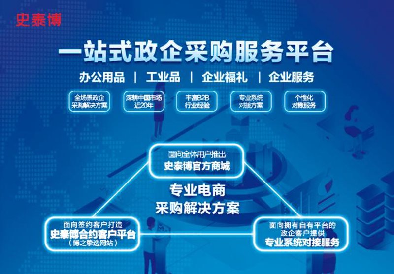 商贸公司的运营误区